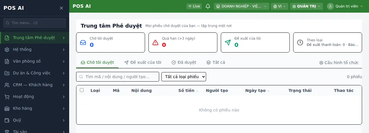 Trung tâm Phê duyệt