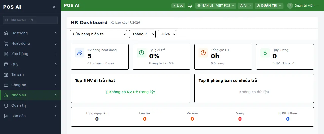 HR Dashboard