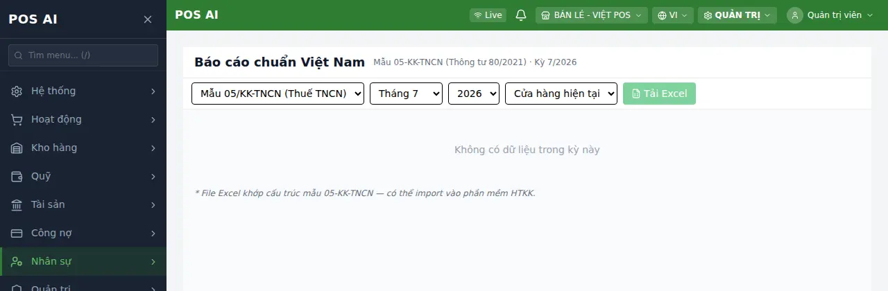 Báo cáo chuẩn Việt Nam